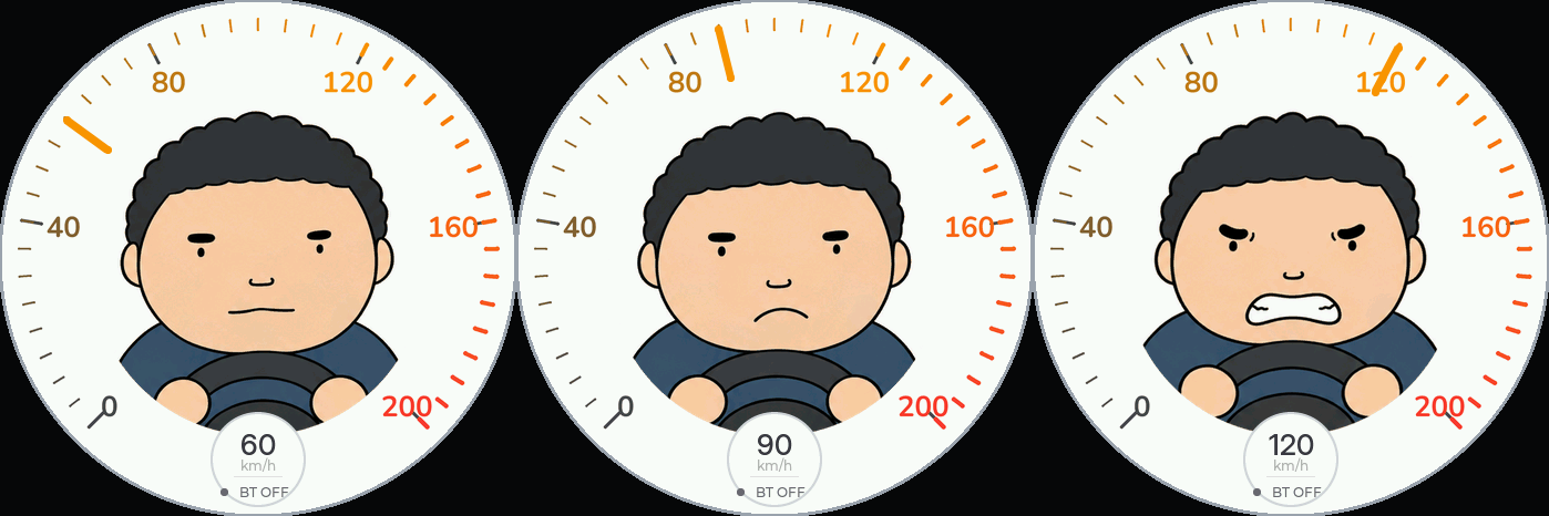 60 / 90 / 120 km/h 三种表情